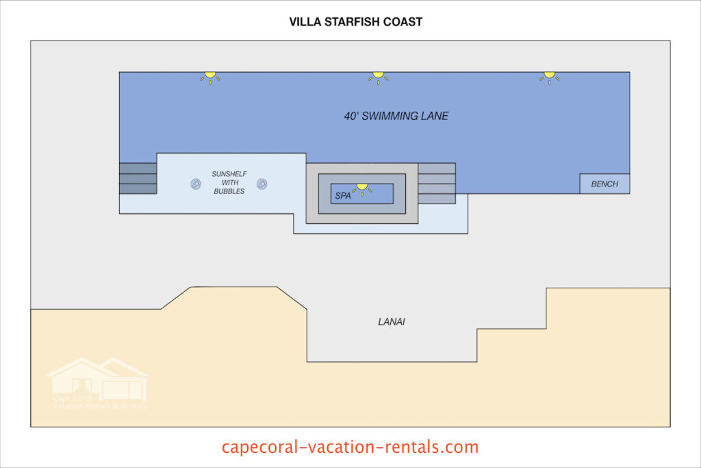 Villa Starfish Coast Pool Comming Soon Cape Coral Florida